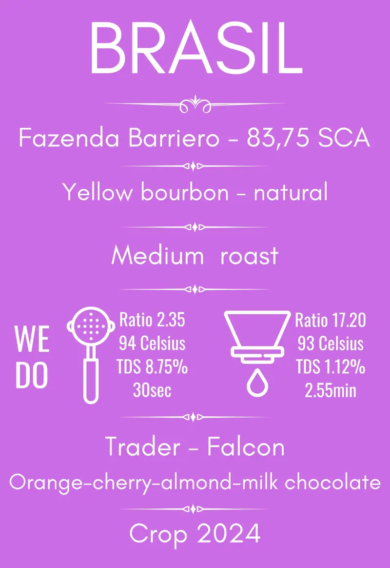Brazilia Fazenda Barriero