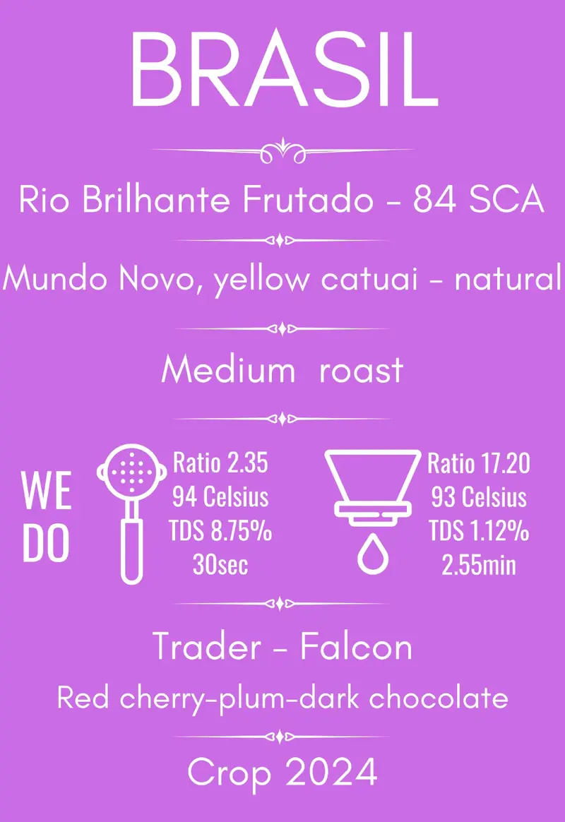 Brazilia Rio Brilhante