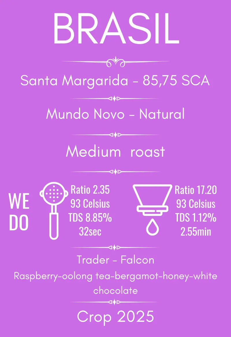 Brazilia Santa Margarida