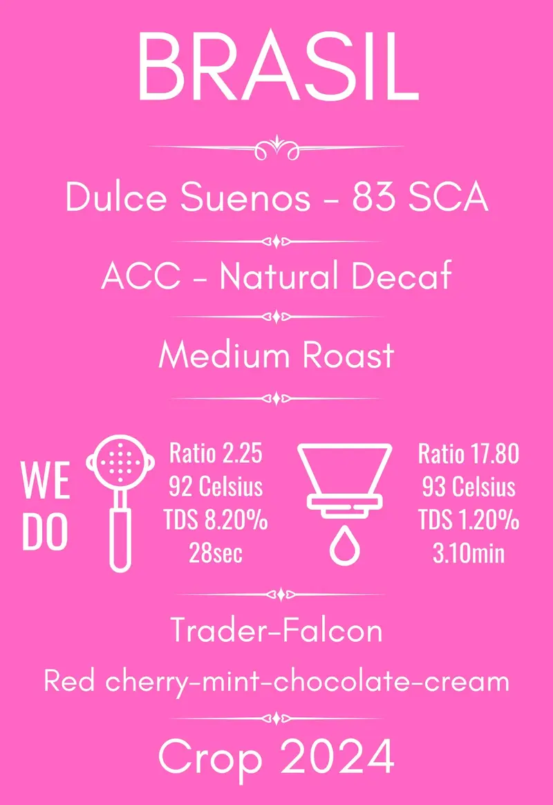 Cafea de specialitate Brazilia Dulce Suenos Decof
