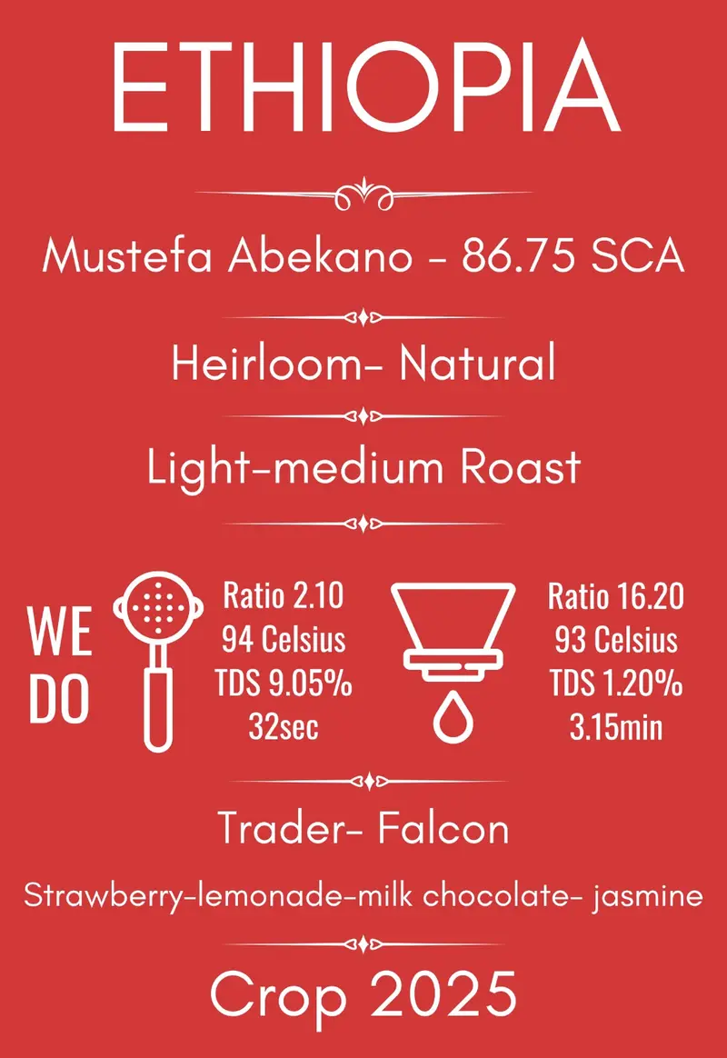 Cafea de Specialitate Ethiopia Kabira