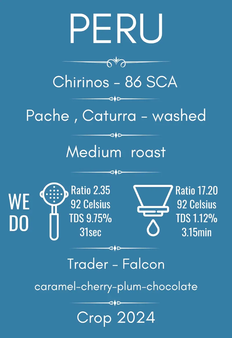 Cafea de Specialitate Peru Chirinos
