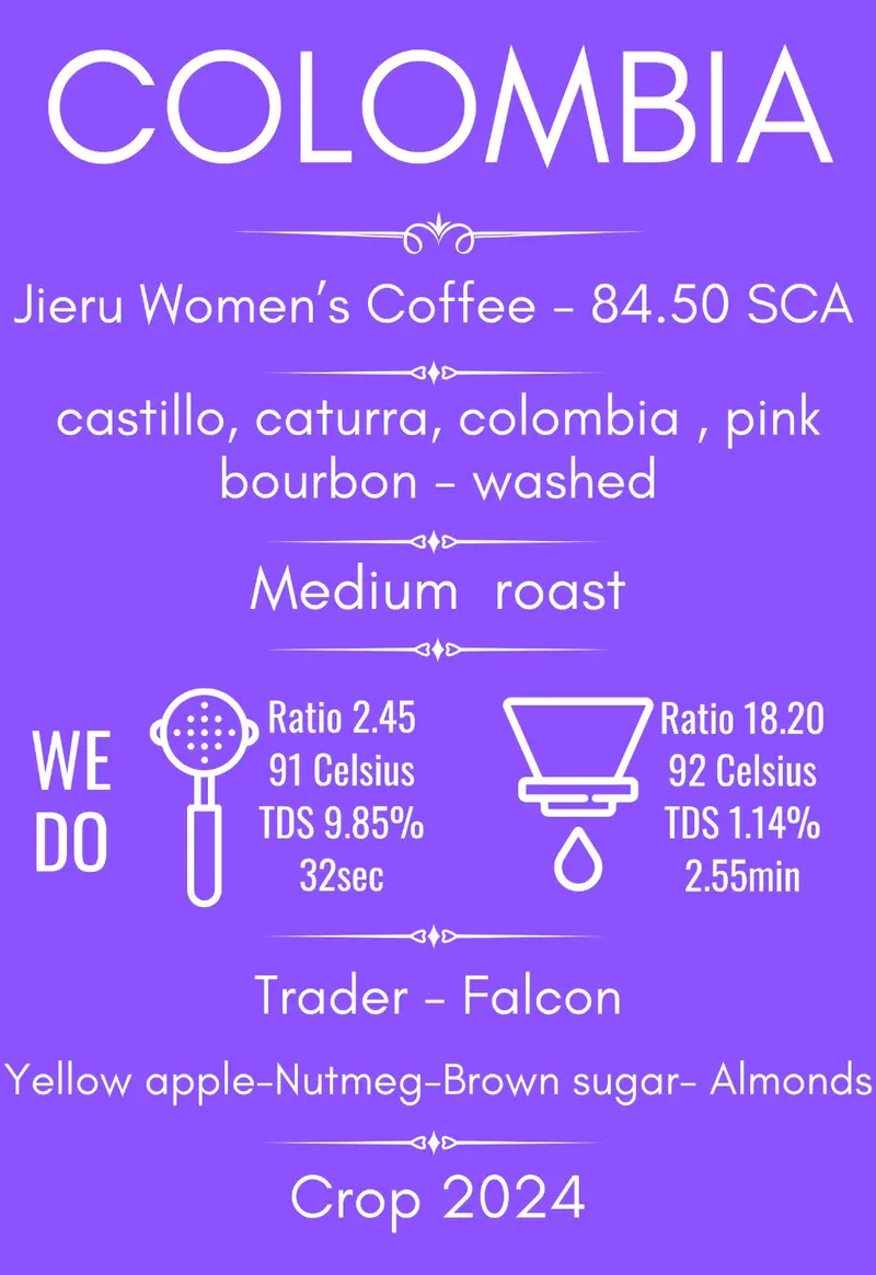 Columbia Jieru Women Coffee