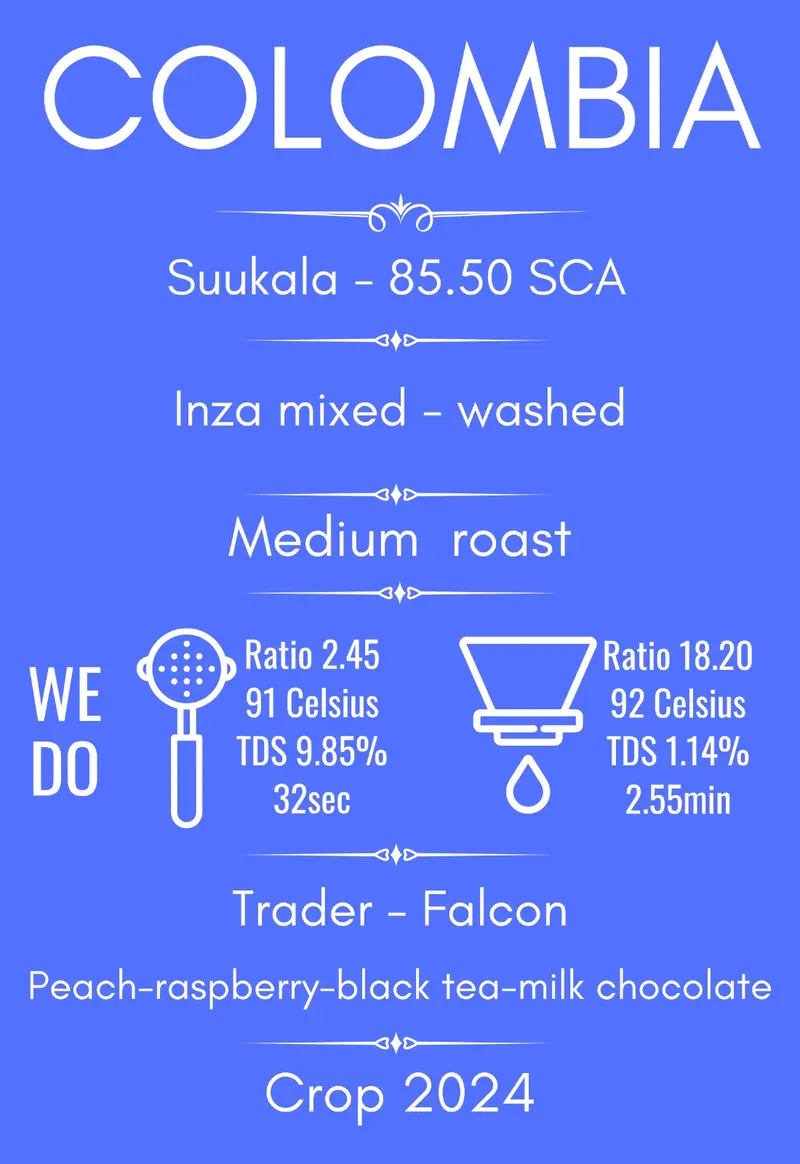 Columbia Suukala Inza