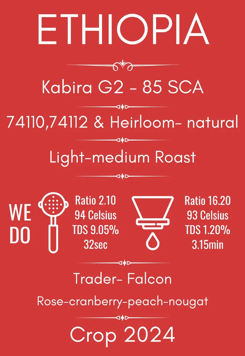 Ethiopia Kabira G2