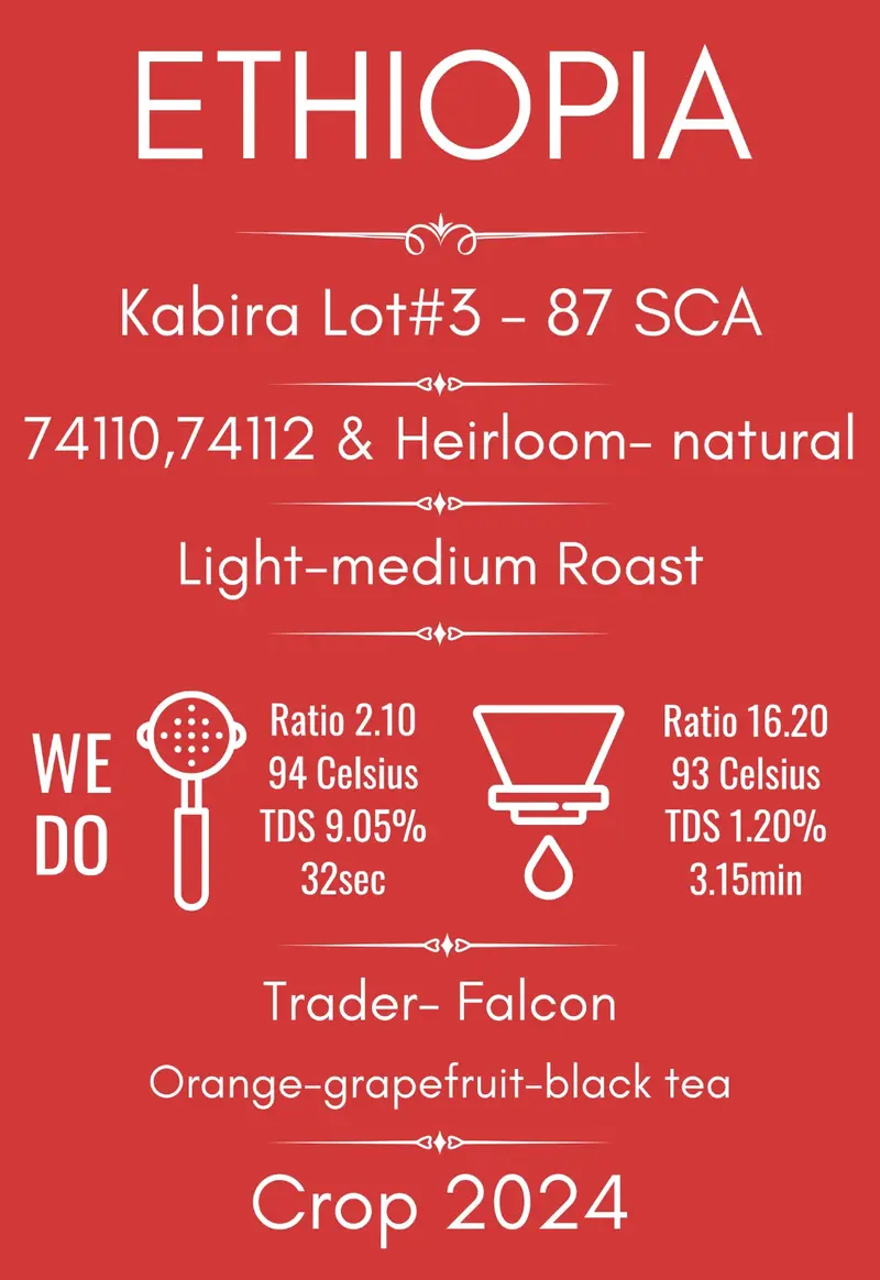 Ethiopia Kabira