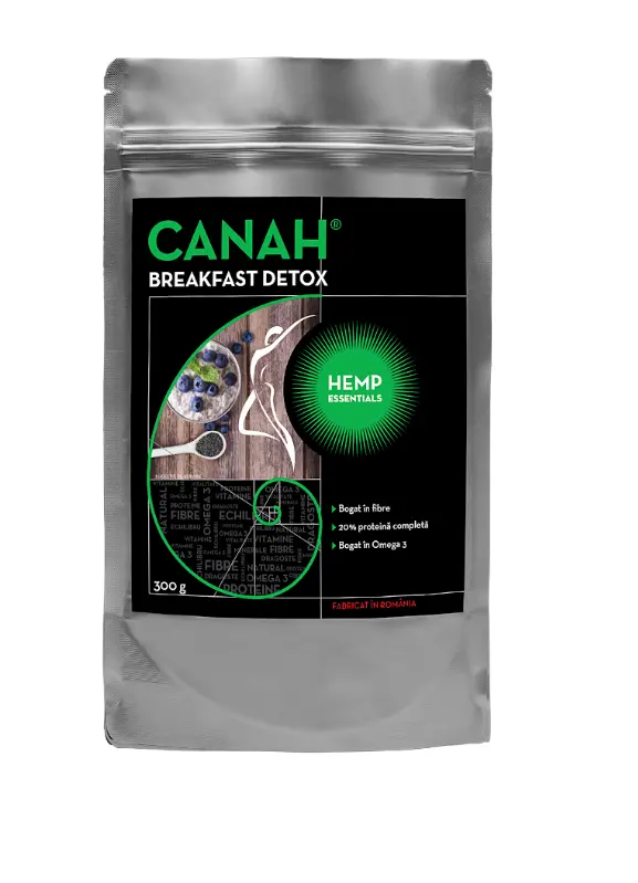 Fibre Breakfast Detox Din Seminte de Canepa 300G Canah