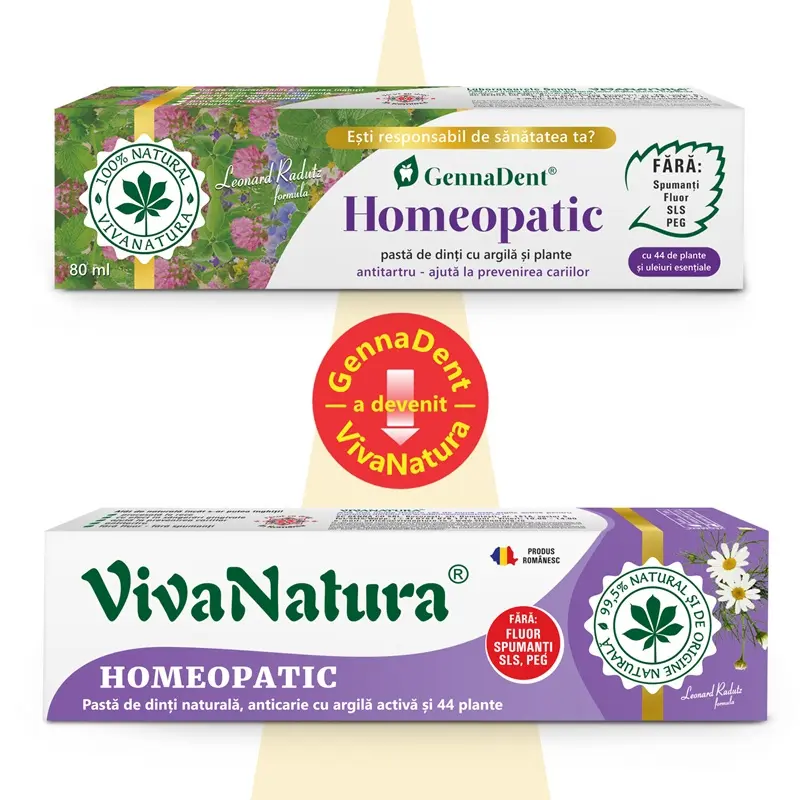 Pastă de dinți Homeopatic 80 ml – VivaNatura