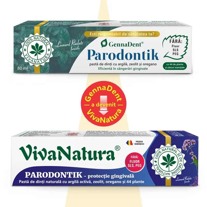 Pastă de dinți Parodontik 80 ml – VivaNatura - Dinți curați