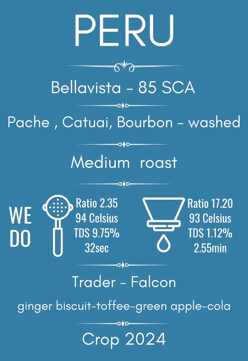 Peru Bellavista