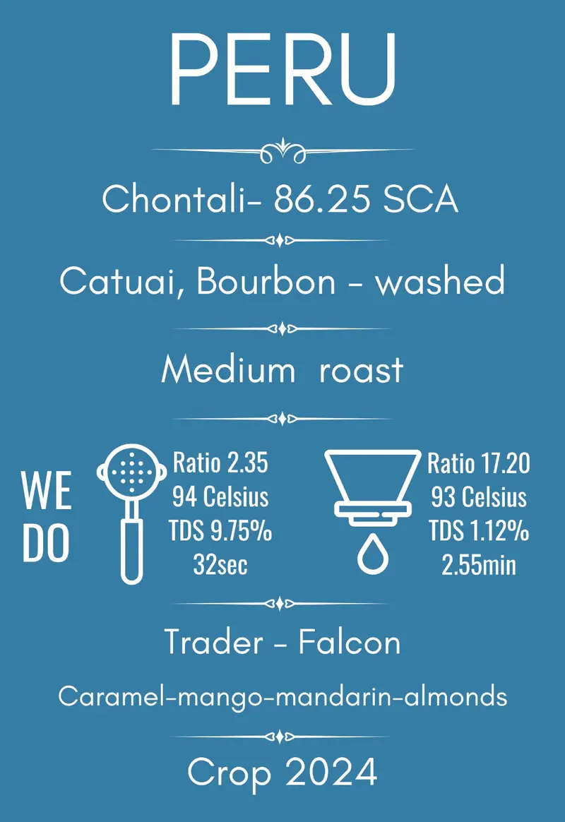Peru Chontali