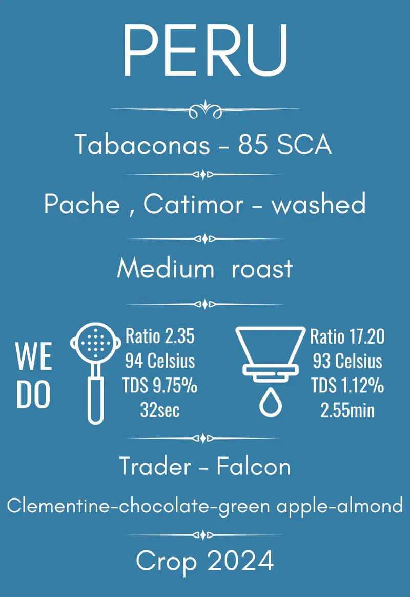Peru Tabaconas
